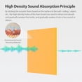 thumbnail image 2 of Paneles acústicos Amantech High Density Sound 30x1cm - Naranja, 2 of 7