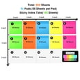 thumbnail image 2 of Dihmpor 800 Sheets(14Pads)Transparent Sticky Notes,Clear Sticky Notes,3" x 3" Translucent Sticky Notes Pads,See Through Sticky Notes for Book Annotation,Self-Adhesive and Colorful, 2 of 8