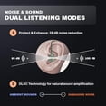 thumbnail image 3 of Altus Pro Ears Stealth 28 HT Electronic Hearing Protection – In-Ear Shooting Ear Protection, NRR 28 Noise Reduction, Sound Amplification, Rechargeable, Green, 3 of 7