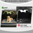 thumbnail image 4 of Yspwyqan SUV Trunk Mat, Coloful Hippie 29" x 39" All Season Cargo Liner, Anti-Slip Easy to Clean Vehicle Interior Accessory, Universal Fit for Most SUV Sedan Wagon Models, 4 of 7