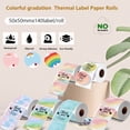thumbnail image 3 of Direct Thermal Labels BPA/BPS Free Compatible with Phomemo, Munbyn, Rollo,Marklife & More - for Barcode, Price Tags, Shipping, Logo Design, 3 of 9
