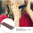 thumbnail image 4 of Huggegwe Peigne Harmonica Acrylique Buse Ronde Accessoire pour Instrument pour SP20 (Ambre (Couleur)) CJB91-110291, 4 of 9