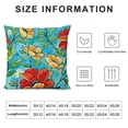thumbnail image 5 of BANET Square Decorative Soft Throw Pillow Covers for Chair, Deco Indoor(Hand Painting Red Flowers) White, 5 of 5