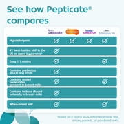 Pepticate Baby Formula, Hypoallergenic Powdered Infant Formula for Cow Milk Allergy, with Omega 3 DHA, ARA, Iron & Prebiotics, 13.2oz