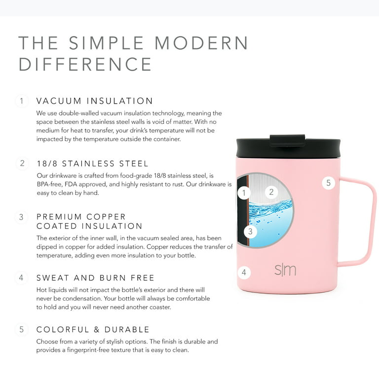Simple Modern 24oz. Scout Coffee Mug Tumbler - Travel Cup for Men & Women  Vacuum Insulated Camping Tea Flask with Lid 18/8 Stainless Steel Hydro  Ombre: Sorbet 