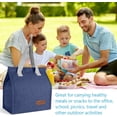 thumbnail image 5 of CHAO Bolsa con Aislamiento Térmico para Comida(Azúl Oscuro), Bolsa Impermeable Térmica Porta Alimentos, Organizador del Almuerzo para Trabajo,Clase,Viajes,Salidas, 5 of 5