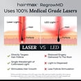 thumbnail image 5 of Hairmax Hair Growth Cap RegrowMD 272 Laser  , FDA Cleared Laser Hair Regrowth Device for Men & Women FDA Cleared, 5 of 10