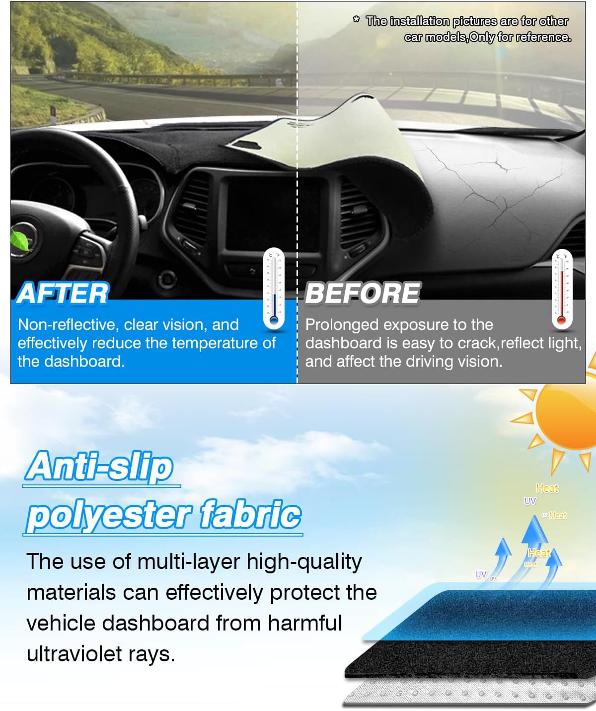 Canvcle Dash Cover Custom Fit for Chevy Chevrolet Silverado/GMC Sierra 1500 2014-2018,Silverado/GMC Sierra 2500HD 3500HD 2015-2019 Accessories Dashboard Cover Mat