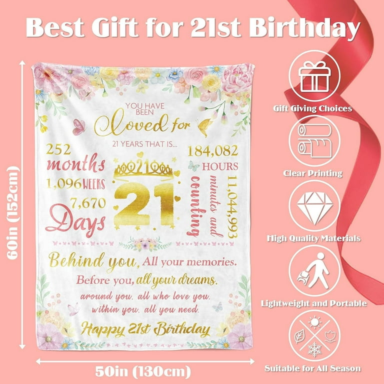 RooRuns 15 Year Old Girl Gifts for Birthday - Gifts for 15 Year