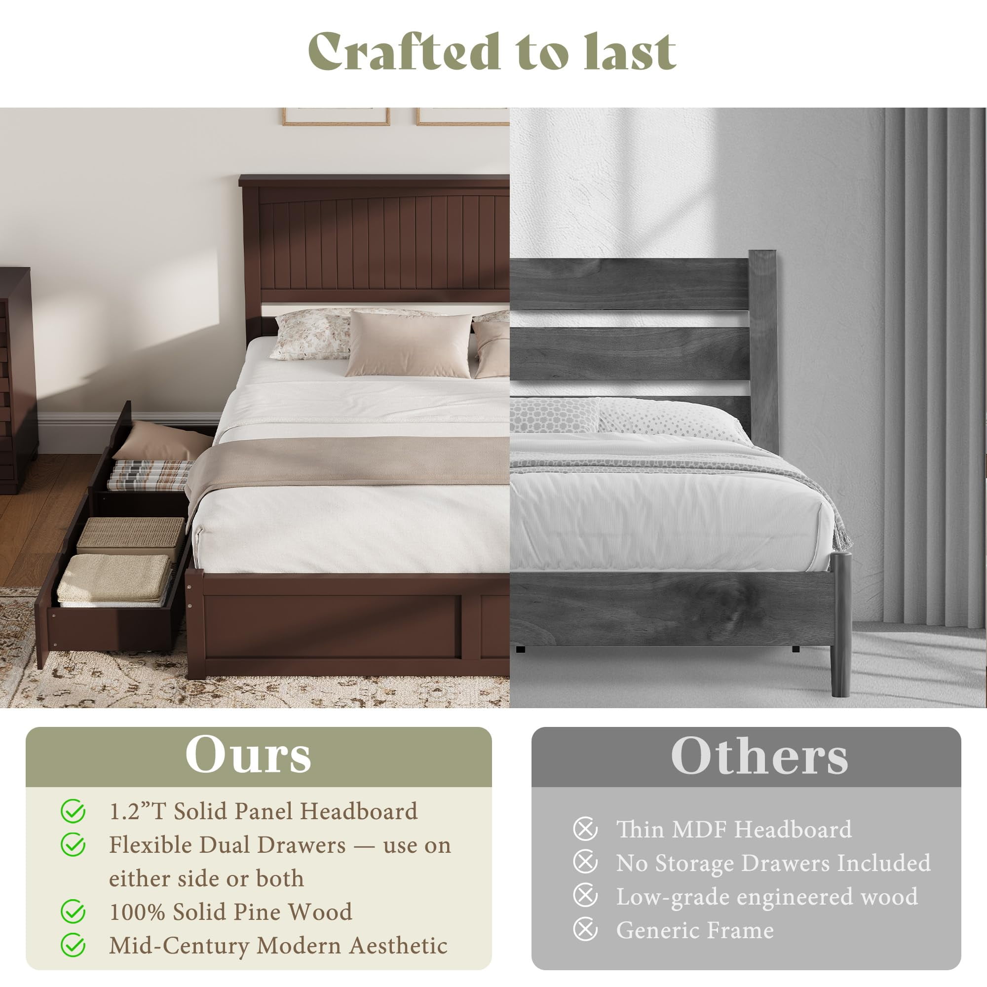 Amerlife Queen Size Solid Wood Bed Frame with 50" Tall Headboard, Mid-Century Modern Bed with, Wooden Platform Bed with 2 Drawers, Espresso