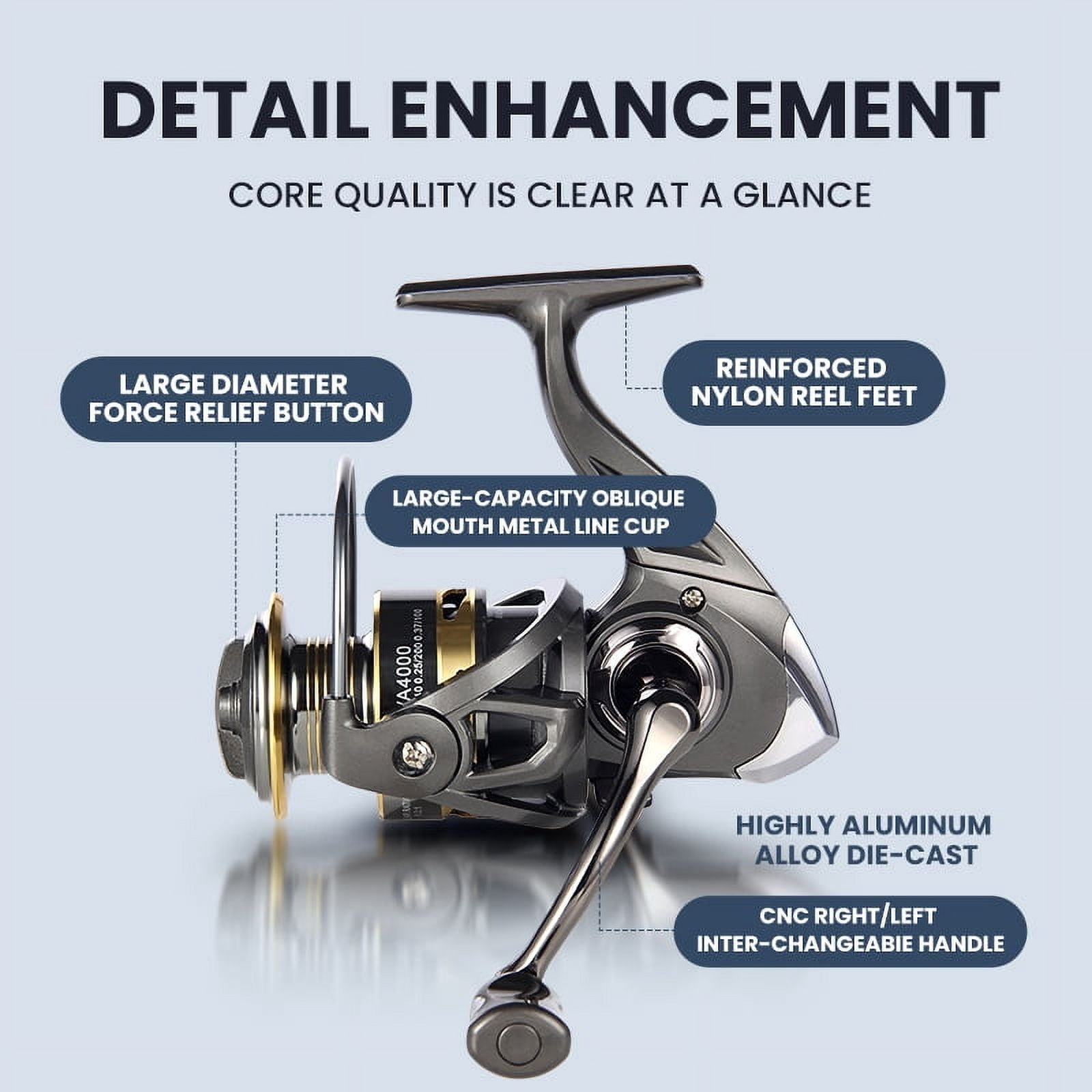HAUT TON VA 1000-7000, Metal Spinning Fishing Reel, 5.2:1 GearRatio, 11-22Lbs, Metal American CNC Rocker Arm, For Long Distance