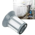 thumbnail image 3 of Carbon Cotton Dust Filter 2 Sizes Air Filter, Vacuum Filter, For Midea VC14K1-FG VC14F1-FV, 3 of 8