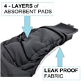 thumbnail image 3 of Pack of 3 Male Dog Diapers Belly Band Wrap Waterproof Leak Proof Washable, 3 of 5