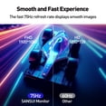 thumbnail image 2 of SANSUI Moniteur 22 Pouces IPS 75Hz FHD 1080P HDMI Ports VGA Moniteur d'Ordinateur Inclinaison Ultra-Mince Support VESA Réglable Compatible avec Confort des Yeux Angle de Vision Grand 178 pour Jeu et Bureau, 2 of 4