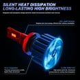 thumbnail image 4 of IHNZCB LED Headlight 9005 High + H11 Low Beam Kit 6000K Super Bright White  4Pcs, 4 of 14