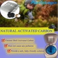 thumbnail image 3 of 12PCS Diaper Pail Deodorizers Odor Absorber Carbon Filter Refills Compatible with Diaper Genie Complete and Expressions Pail | Air Purifying Bag Absorb Odors, Keep Home, 3 of 4