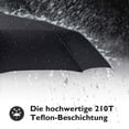 thumbnail image 2 of Rare Pearl Automatic Umbrella Golf Screen Umbrella Umbrella Umbrella Umbrella Pr, 2 of 5