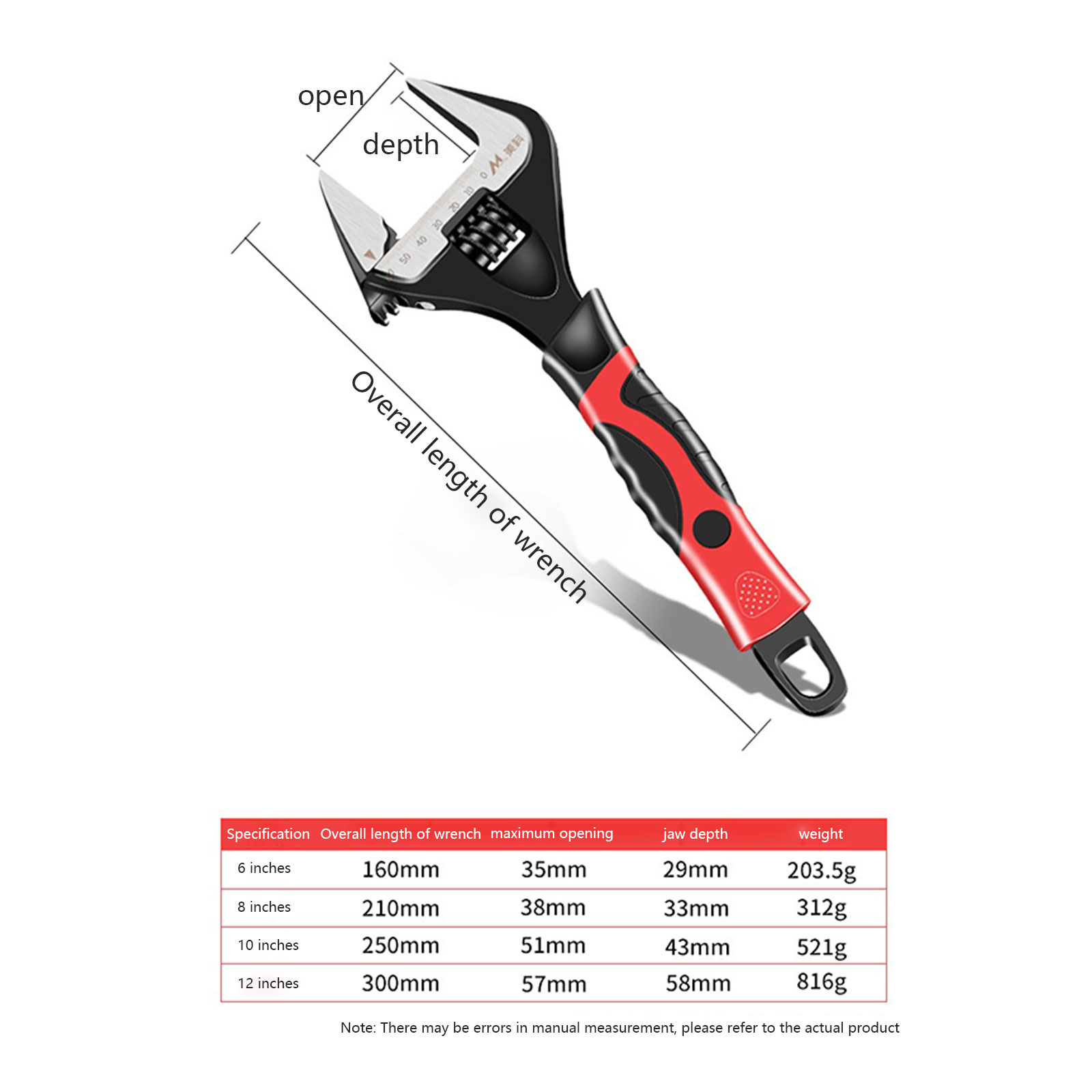 MOMOJIA Short Handle Adjustable Wrench Large Opening Spanner for Bathroom Auto Repairing