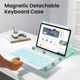 thumbnail image 4 of Funda con Teclado BLUTLOTUS para iPad 9.7" Inalámbrico Retroiluminado, 4 of 8