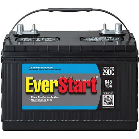 Best Battery For Car Audio And Starting Best Battery For Car Audio And Starting