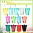thumbnail image 5 of Cups with Straws and Lids Kids Tumbler with Straw Reusable Water Bottle Iced Coffee Travel Mug Adults Plastic Cups for Parties 16 oz(Modern Colors,30 Pack), 5 of 6