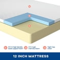 thumbnail image 4 of BORGEBY 12 Inch Twin Mattress Gel Memory Foam Mattress Medium Firm Feel Mattress Bed in a Box CertiPUR-US Certified, 4 of 7