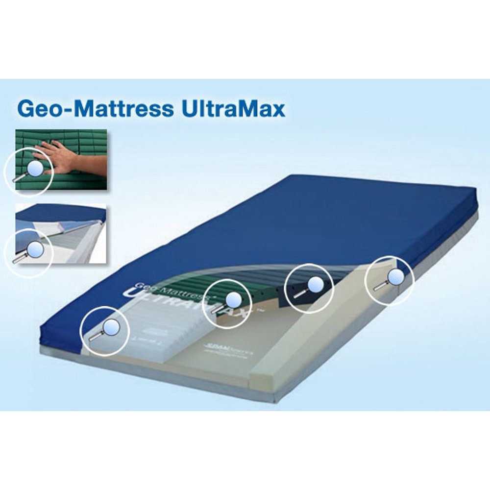 GeoMattress Ultra Max 80"L x 39"W x 6"H