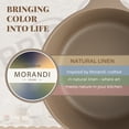 thumbnail image 6 of PRICUSIS Nonstick Saucepan with Lid, 2 Quart Sauce Pan, Healthy Sauce Pot with Pour Spouts for Multipurpose Use, Induction Compatible, Natural Linen, 6 of 10