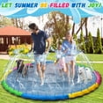 thumbnail image 2 of 13 ft Giant Inflatable Splash Pad Extra Large 156" 2025 Update Non Slip Pad for Adults Large Dogs Pets Giant Thicken Sprinkler Pool Summer Outdoor Fun Backyard Fountain, 2 of 7