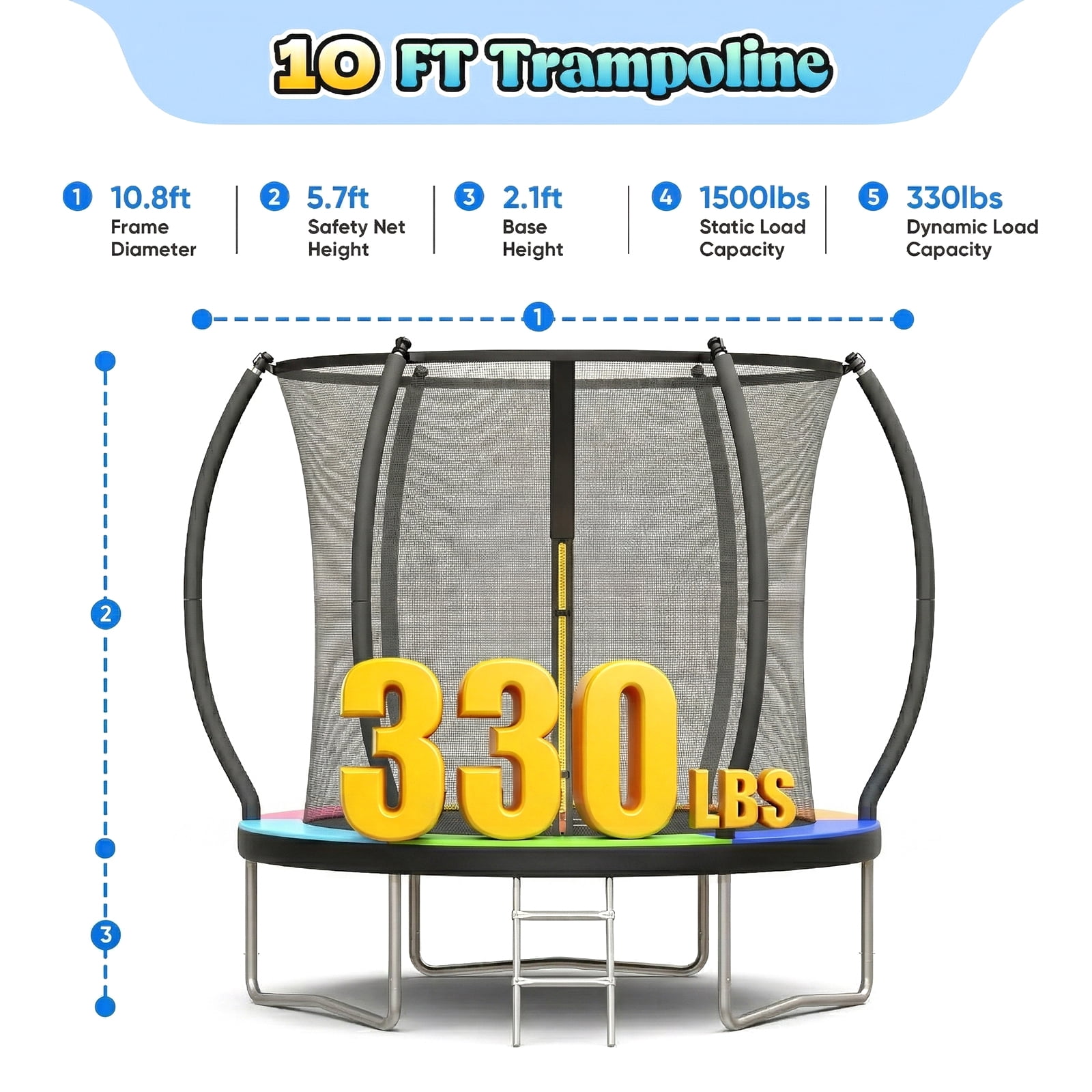 Outdoor Trampoline,Fashionsport Outfitters 8FT/10FT/12FT/14FT Round Jumping Trampoline with Enclosure Net and Ladder,Recreational Backyard Trampolines Anti-Rust for Kids Birthday Gift