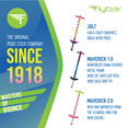 thumbnail image 5 of Flybar Maverick 2.0 Foam Pogo Stick for Kids Ages 5+, 40 to 80 lbs, Outdoor Kids Toys, Black/Silver, 5 of 9