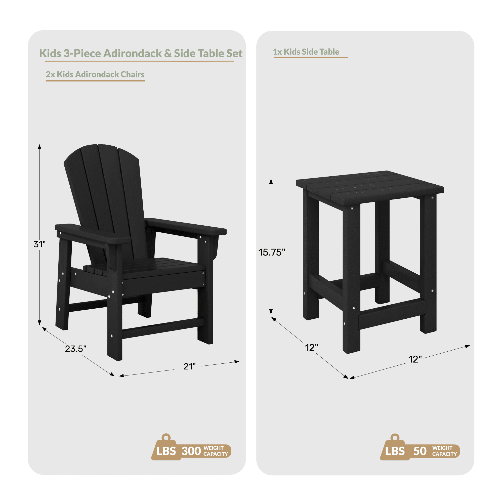 WestinTrends Malibu Kids 3-Piece Outdoor HDPE Adirondack Chairs With Square Side Table Set, Navy Blue