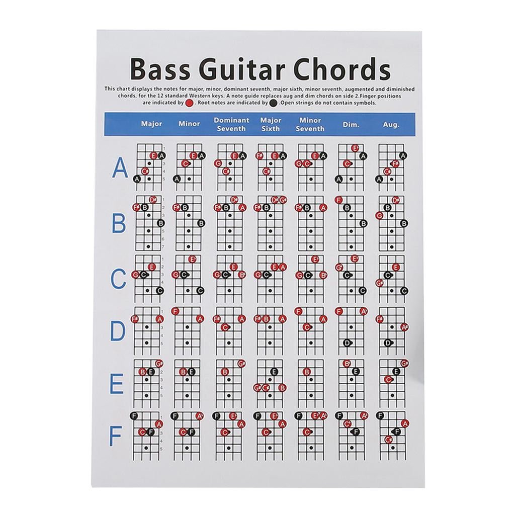 Bass Guitar Practice Chart Fingering Practice S 21x28cm
