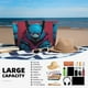 thumbnail image 5 of Fotbe Neon Cyberpunk Blue Bear Bolsa de Viaje para Playa - Resistente al Agua, Bolsa Tote de Gran Capacidad y Ligera con 7 Bolsillos para Mujeres y Hombres, 5 of 7