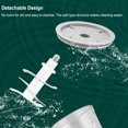 thumbnail image 4 of Maker 600ml Mini Food Processor Wireless Powerful Easy Cleaning Meat Grinder Small Electric Food Chopper for Vegetables Fruits, 4 of 7