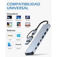 thumbnail image 3 of Adaptador Multipuerto USB C 3.0 Lostrain para MacBook Air Pro iPad Lenovo Huawei Surface Blanco Port, 3 of 8