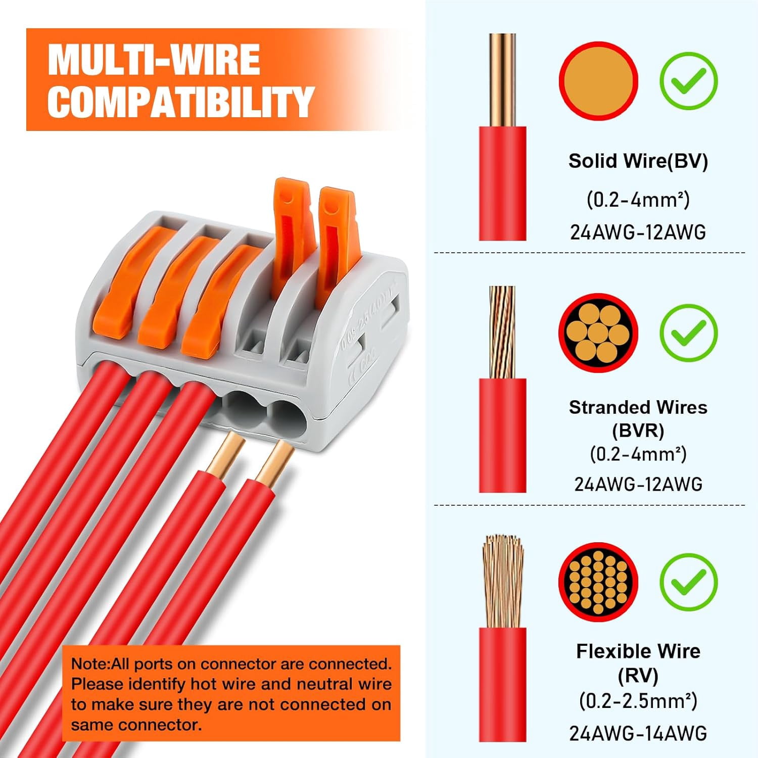 Nilight 115PCS Lever Wire Connectors Nuts Kit 28-12AWG Inline Electrical Terminal 2 3 4 5 Port Assortment Quick Disconnect Push in Wire Connectors for Solid Stranded Wiring Projects