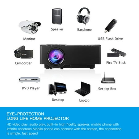 LESHP 480P LED Light Source HD Video Audio Play High Fidelity Speaker Eye-protection Mobile Phone With Screen Home Projector