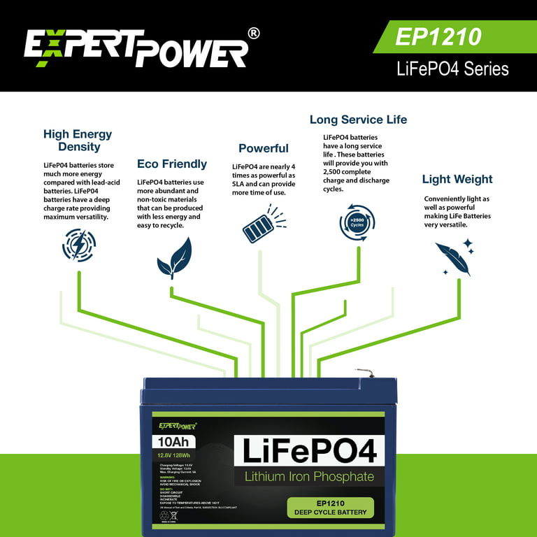 ExpertPower 12V 10Ah Lithium LiFePO4 Deep Cycle Rechargeable Battery, 2500  - 7000 Life Cycles & 10-Year lifetime