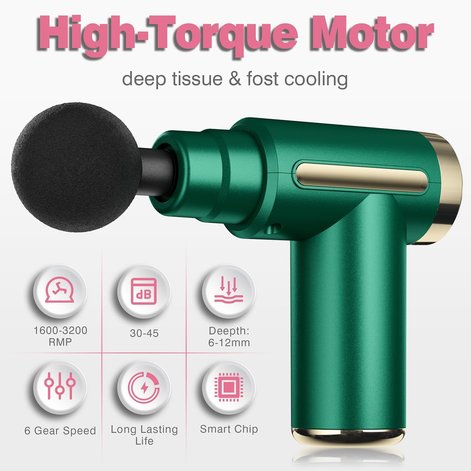 Massage Gun, Small Travel Tool, Massage Gun Deep Tissue,Percussion Handheld Portable Muscle Massager Tool for Full Body Pain Relief, Ideal Gifts for Men, Women(Green)