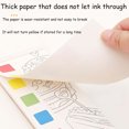 thumbnail image 3 of Watercolor Coloring Note Book For Children's Watercolor Graffiti Paper Comes With Pigment Drawing Book DIY Coloring Drawing Bookmark, 3 of 8