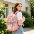 thumbnail image 4 of HOZVOMI Transparent Waterproof Backpack for Travel, School, and Daily Use with Comfortable Straps and Multi-Compartment Storage, 4 of 5
