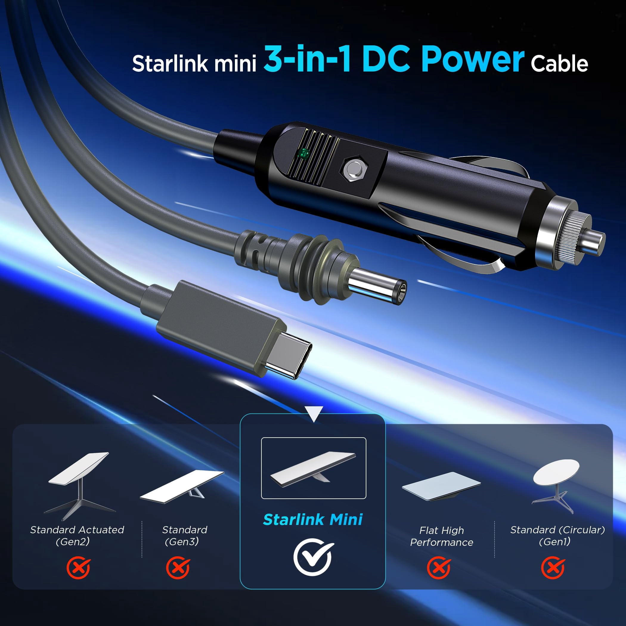 3 in 1 Starlink Mini Cable 11FT/ 3M, High-Speed USB C/Car Charger/DC to DC Replacement Cable for Starlink Mini Power, Waterproof Extension Power Cable Accessories