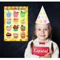 thumbnail image 5 of Spanish Happy Birthday Chart Poster for Classroom Decorations 12''x17.3'' Cupcakes Español Classroom Birthday Poster Calendar for Back to School Bulletin Board Decorations Teacher Supplies, 5 of 7