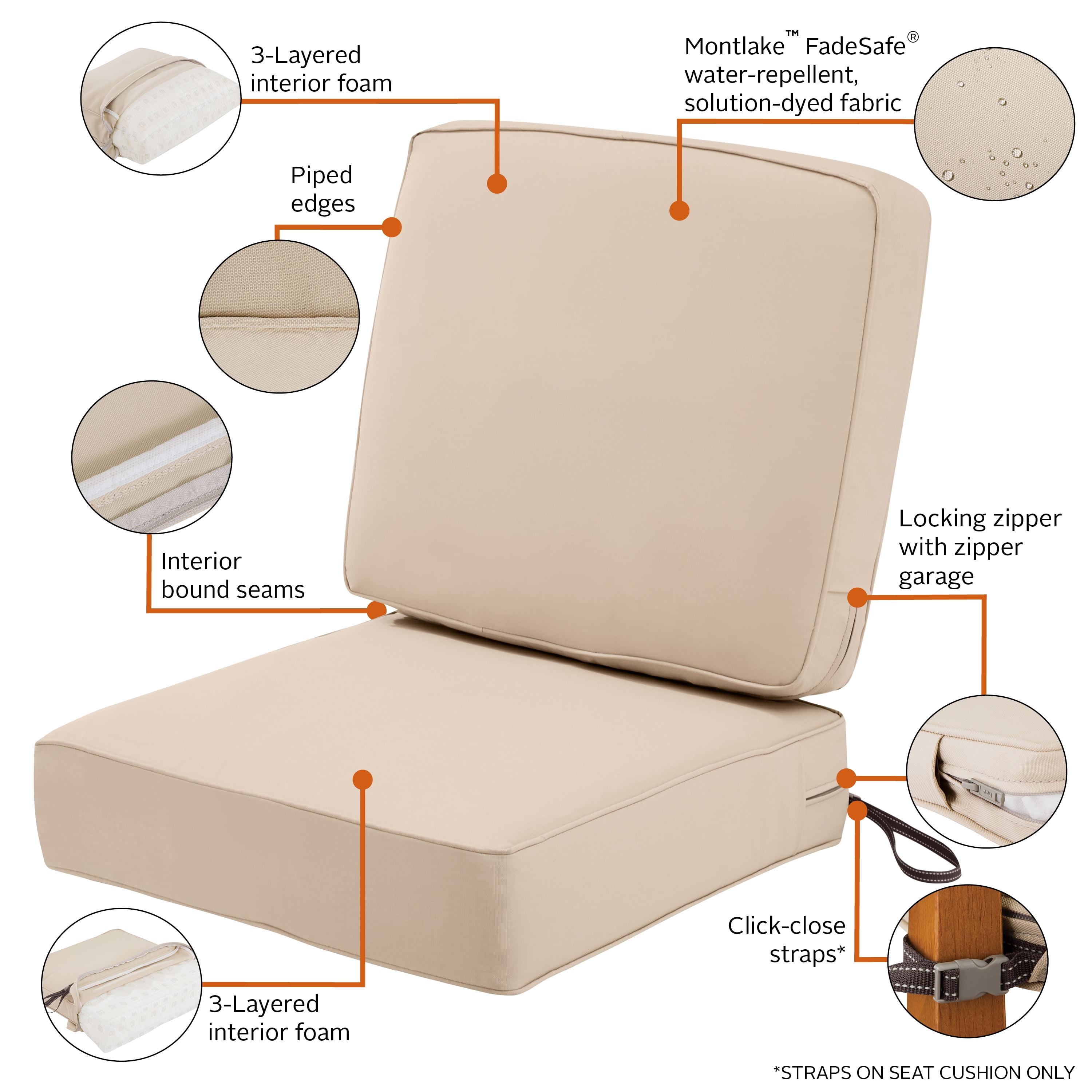 Classic Accessories Montlake 23 x 23 x 5 Inch (seat)/21 x 20 x 4 Inch (back) Cushion Set, Beige