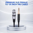 thumbnail image 2 of Cable Xixryio Premium XLR hembra a 1/4 TRS macho de 4,5 m de nailon, 2 of 7