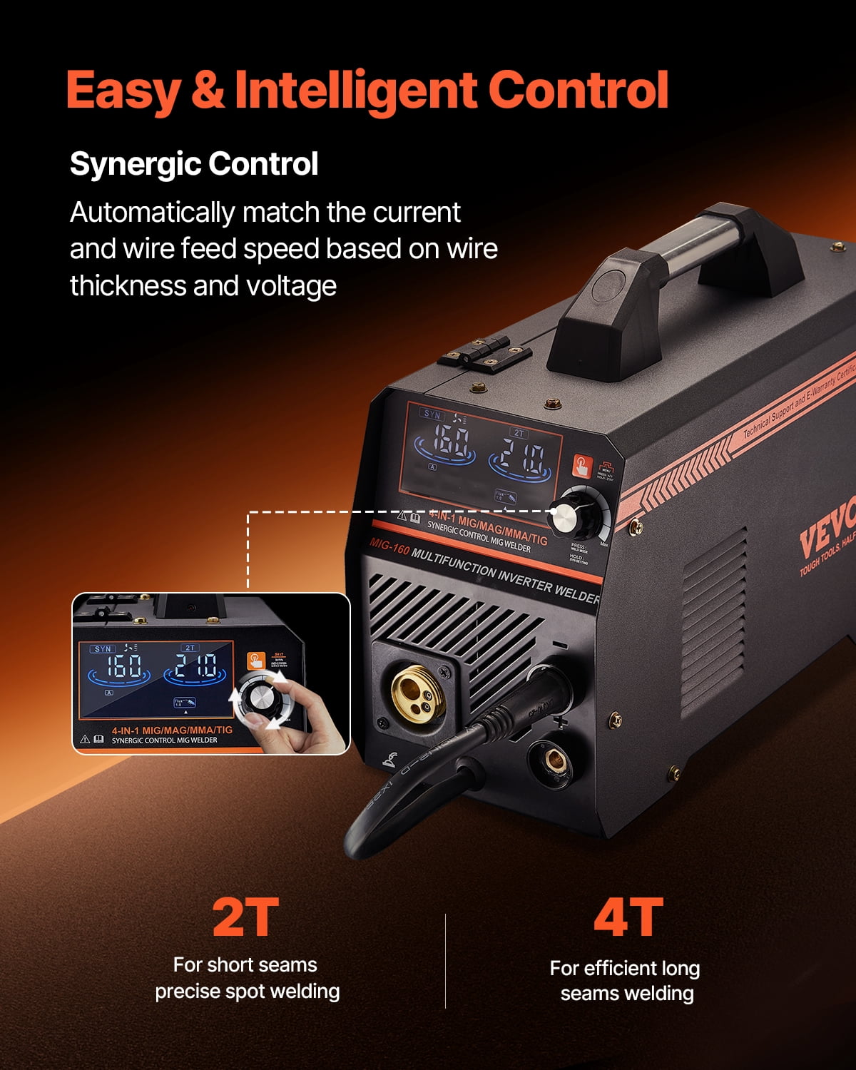 VEVOR MIG Welder, 160A Synergic Mig Welding Machine, 4-in-1 Gas MIG/Flux Core MIG/Stick/Lift TIG Multi-Process Welder Machine, 110V/220V Dual Voltage Mig Welder