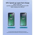 thumbnail image 4 of Compatible For Huawei Mobile Phone Charger Super Fast Usb Charger With Cable Set 40w/22.5w For 5a 22.5 w+ 1 meter, 4 of 5