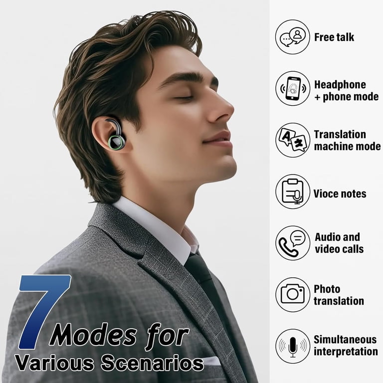 Btootos Wireless Earbuds with Real-Time Translation photo 5