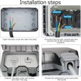 thumbnail image 4 of LOVEVER Ip66 Waterproof Outdoor Socket  External Socket  Weatherproof Dustproof Outdoor Wall Socket For Kitchen  Bathroom  Garage  Swimming Pool And Garden, 4 of 5